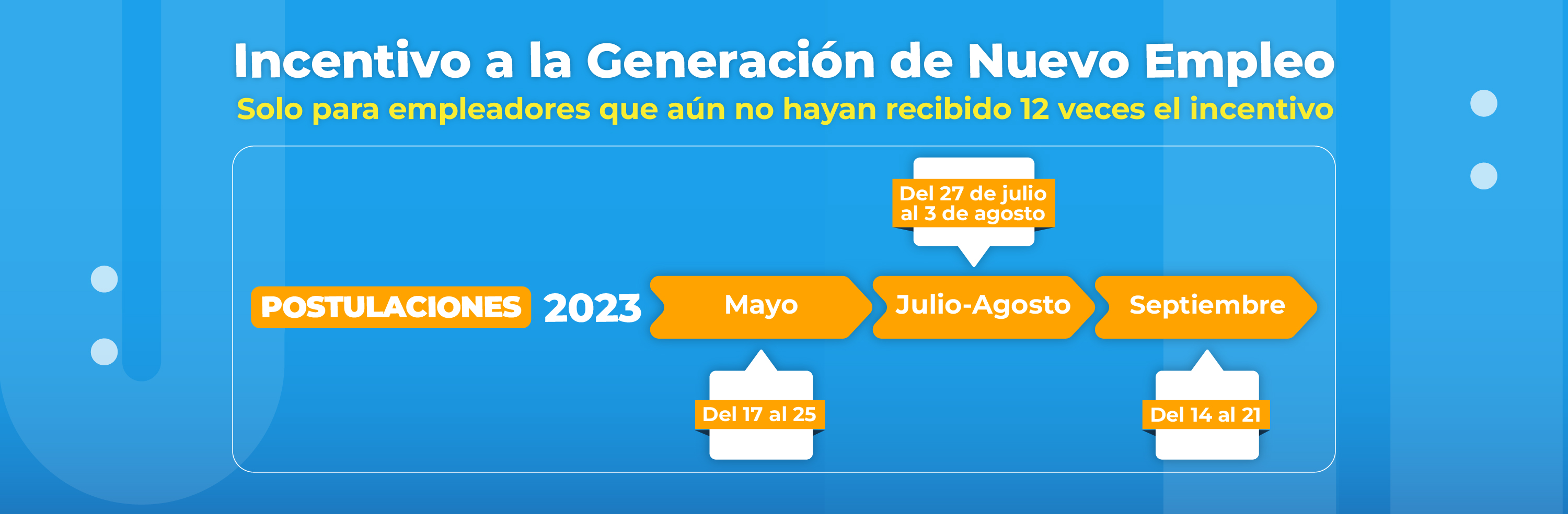 Programación Incentivo Generación Nuevo Empleo