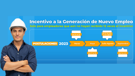 Programación de postulaciones 2023 del Incentivo de generación de nuevo empleo 2023