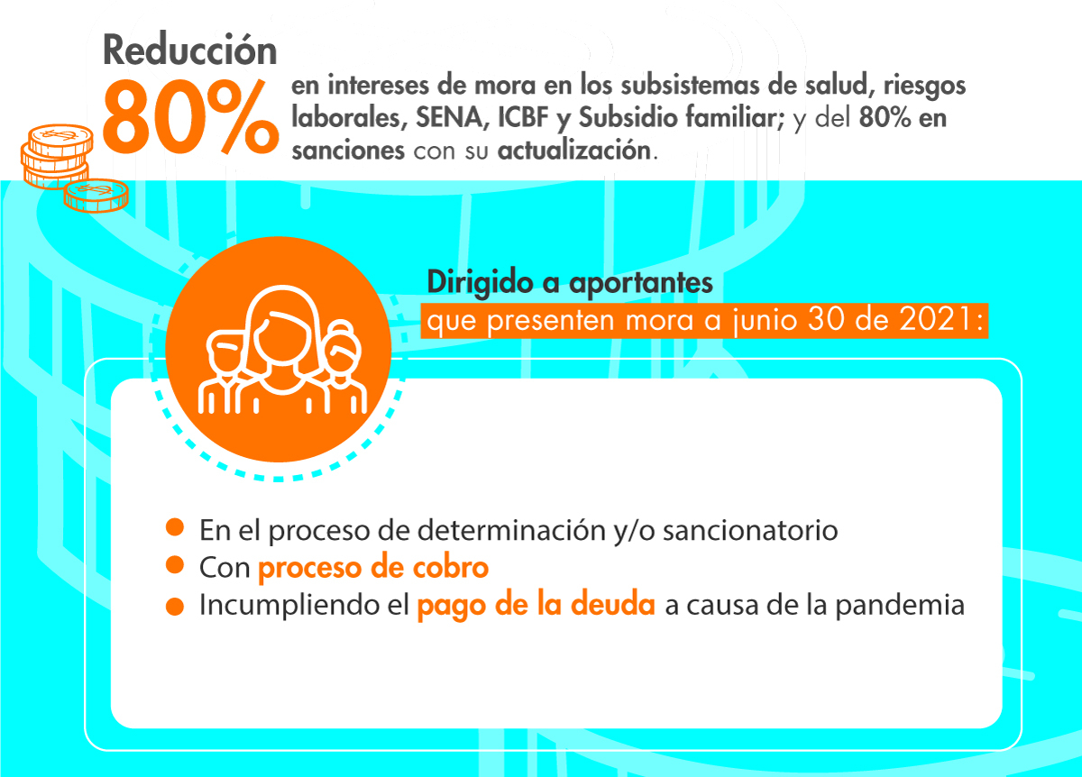 Reducción sanciones artículo 45 ley de inversión social 